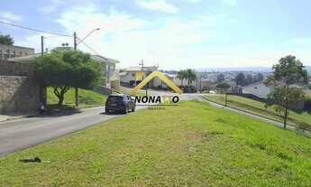 Imagem 5: Terreno - Parque das Laranjeiras - Itatiba