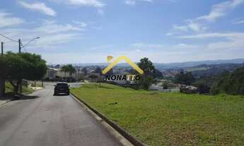 Imagem 4: Terreno - Parque das Laranjeiras - Itatiba