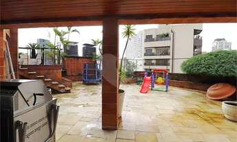 Imagem 4: Cobertura próxima ao Parque Ibirapuera