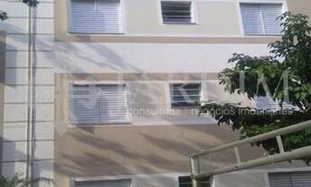 Imagem 2: CONDOMÍNIO PARQUE PALLAS - PIRACICABA - CAMPESTRE