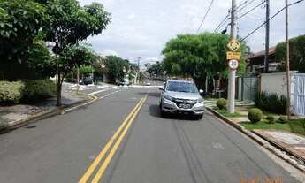 Imagem 4: TERRENO RESIDENCIAL em CAMPINAS - SP, JARDIM SAO CARLOS