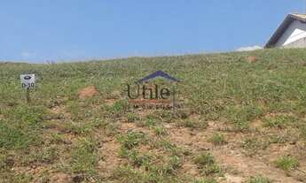 Imagem 2: TERRENO PARA VENDA EM CONDOMÍNIO FECHADO