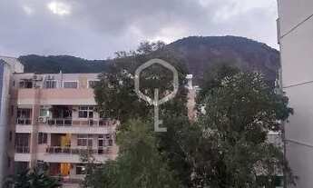 Imagem 4: Cobertura em Copacabana - Rio de Janeiro