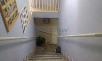 Imagem 6: Casa - Jardim Mirante de Sumaré - Hortolândia