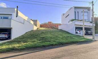 Imagem: PIRACICABA - Terreno Padrão - Damha