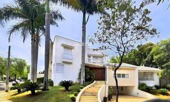 Imagem: Casa a venda em Sorocaba no Condomínio