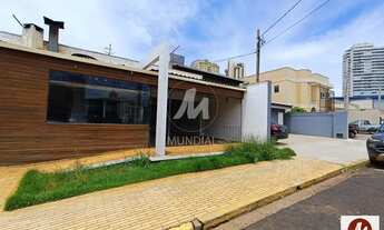 Imagem: Salão/Galpão (salão - térreo) 1 dormitórios/suite