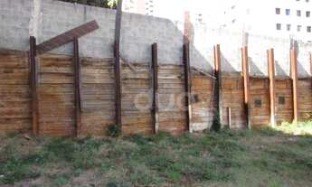 Imagem 7: Terreno à venda, 1554 m² por R$ 1.850.000,00 - Higienópolis - Piracicaba/SP