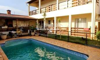 Imagem 4: Casa para locação - Bairro Terra Rica, Piracicaba/SP.( CODIGO CA01258