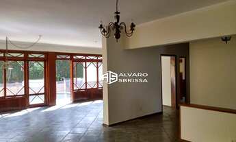 Imagem 5: Casa para locação no Condomínio Portela Itu SP com 5 suítes