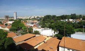 Imagem 6: Apartamento Residencial à venda, Vila Teller, Indaiatuba -