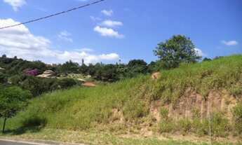 Imagem 2: Terreno à venda, 512 m² por R$ 245.000,00 - Condominio Picollo Village - Louveira/SP