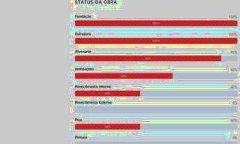 Imagem 5: Apartamento Syrah Resid (proprietária) - 14ª andar (nascente), 81m², 2 vagas + hobbybox