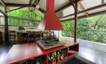 Imagem 7: Venda e locação