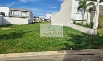 Imagem 2: INDAIATUBA - Loteamento/Condomínio - JARDIM PIEMONTE