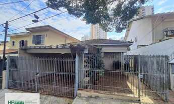 Imagem 4: CAMPO BELO - RUA SONIA RIBEIRO, 364 - ÓTIMO LOCAL PARA INCORPORAÇÃO