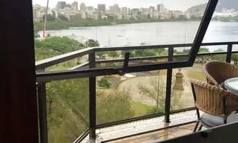 Imagem 6: Condominio fechado na Lagoa