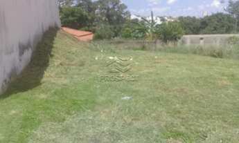 Imagem 2: UBERLANDIA - Terreno Padrão - Jardim Inconfidência