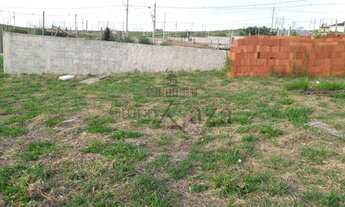 Imagem 3: Terreno em condomínio para venda tem 250 metros quadrados no Reserva Rudá