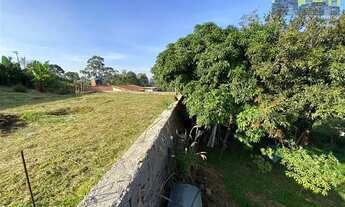 Imagem 6: Terrenos para venda em Jundiaí no bairro Jardim Rosaura
