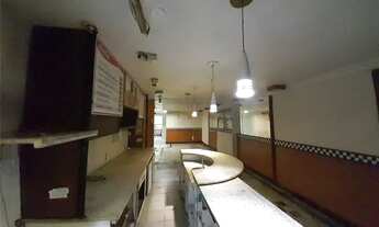 Imagem 4: Loja para alugar em ponto nobre de Copacabana, Rua muito movimentada !!