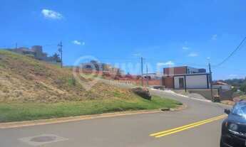 Imagem 5: Terreno-À VENDA-Reserva Santa Rosa-Itatiba-SP