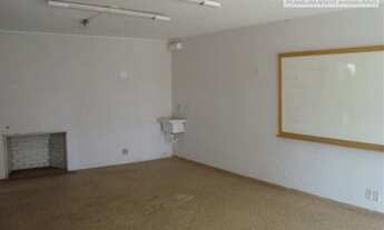 Imagem 6: Casas Comerciais para locação em Jundiaí no bairro Chácara Urbana