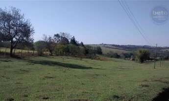 Imagem 5: Área industrial à venda, Caiacatinga, Itu