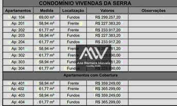 Imagem 2: Apartamento com 2 dormitórios à venda, 60 m² por R$ 228.690,00 - Vivendas da Serra - Juiz