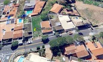 Imagem 2: TERRENO RESIDENCIAL em CAMPINAS - SP, JARDIM SAO CARLOS