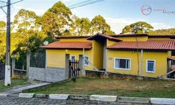 Imagem: Condomínio Fechado para Venda em Mairiporã