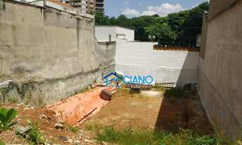 Imagem: Terreno, 250 m² - venda por R$ 2.120.000,00