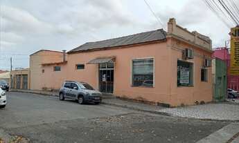 Imagem 3: VENDA - SALAO COMERCIAL ARVORE GRANDE / SOROCABA/SP