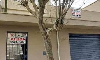 Imagem 2: Sobrado para Locação em São Paulo, Jardim das Imbuias, 2 dormitórios, 1 banheiro, 1 vaga