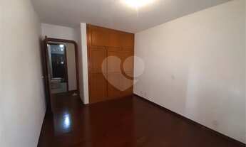 Imagem 3: Apartamento a venda 4 dormitórios 4 vagas VILA ADYANA SÃO JOSÉ DOS CAMPOS