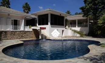 Imagem: Condomínio Terras de São José