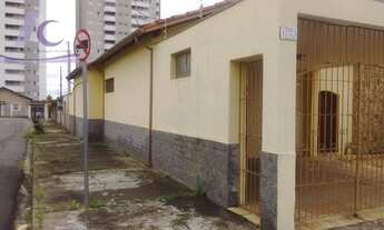 Imagem 2: Casa residencial à venda, Jardim Independência, Taubaté