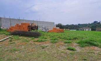 Imagem 4: TERRENO - UP RESIDENCIAL - SOROCABA - SP