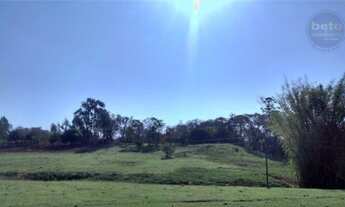 Imagem 4: Área industrial à venda, Caiacatinga, Itu