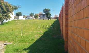 Imagem: SOROCABA - Terreno Padrão - Cajuru do Sul