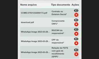 Imagem: Aluguel pór temporada no pero