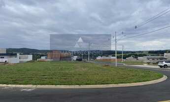 Imagem 2: TERRENO RESIDENCIAL em INDAIATUBA - SP, RESIDENCIAL EVIDÊNCIAS