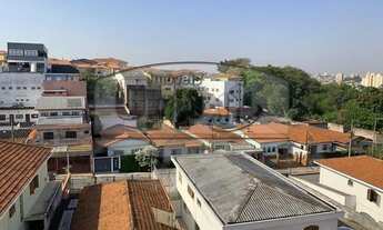 Imagem 6: SãO PAULO - Casa de Condomínio - V. Guarani