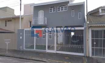 Imagem 3: Casa à venda no Jardim da Fonte em Jundiaí - SP