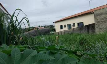 Imagem 4: TERRENO RESIDENCIAL em Itu - SP, Brasil