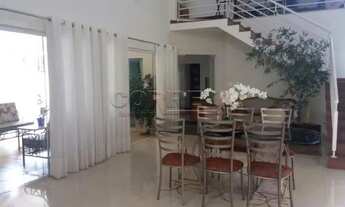 Imagem 4: Araçatuba - Casa de Condomínio - Aeroporto