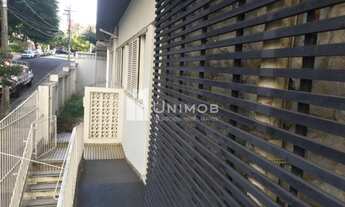 Imagem 5: Casa - Cambuí - Campinas