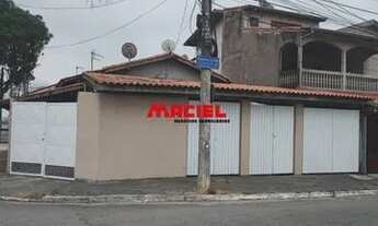 Imagem 3: Casa Padrão em Sao Jose dos Campos