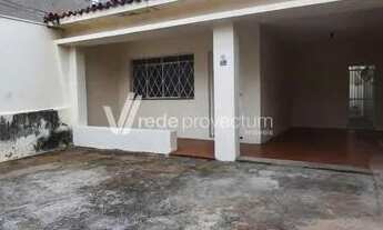 Imagem 4: Casa - Jardim Guanabara - Campinas