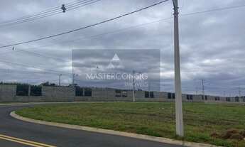 Imagem 3: TERRENO RESIDENCIAL em INDAIATUBA - SP, RESIDENCIAL EVIDÊNCIAS